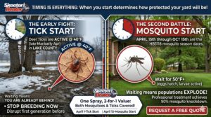 A detailed split-comparison infographic for Skeeter Beater, explaining the correct timing for early spring pest control in Illinois. The left side illustrates "The Early Fight" with a magnified deer tick on melting snow, highlighting that ticks are active at 40°F. The right side illustrates "The Second Battle" with a magnified mosquito in a green yard, highlighting the consequences of waiting for 50°F+ temperatures. The infographic includes critical dates like April 1 for ticks and April 15 for mosquitoes, and emphasizes a "90% mosquito knockdown" rate.